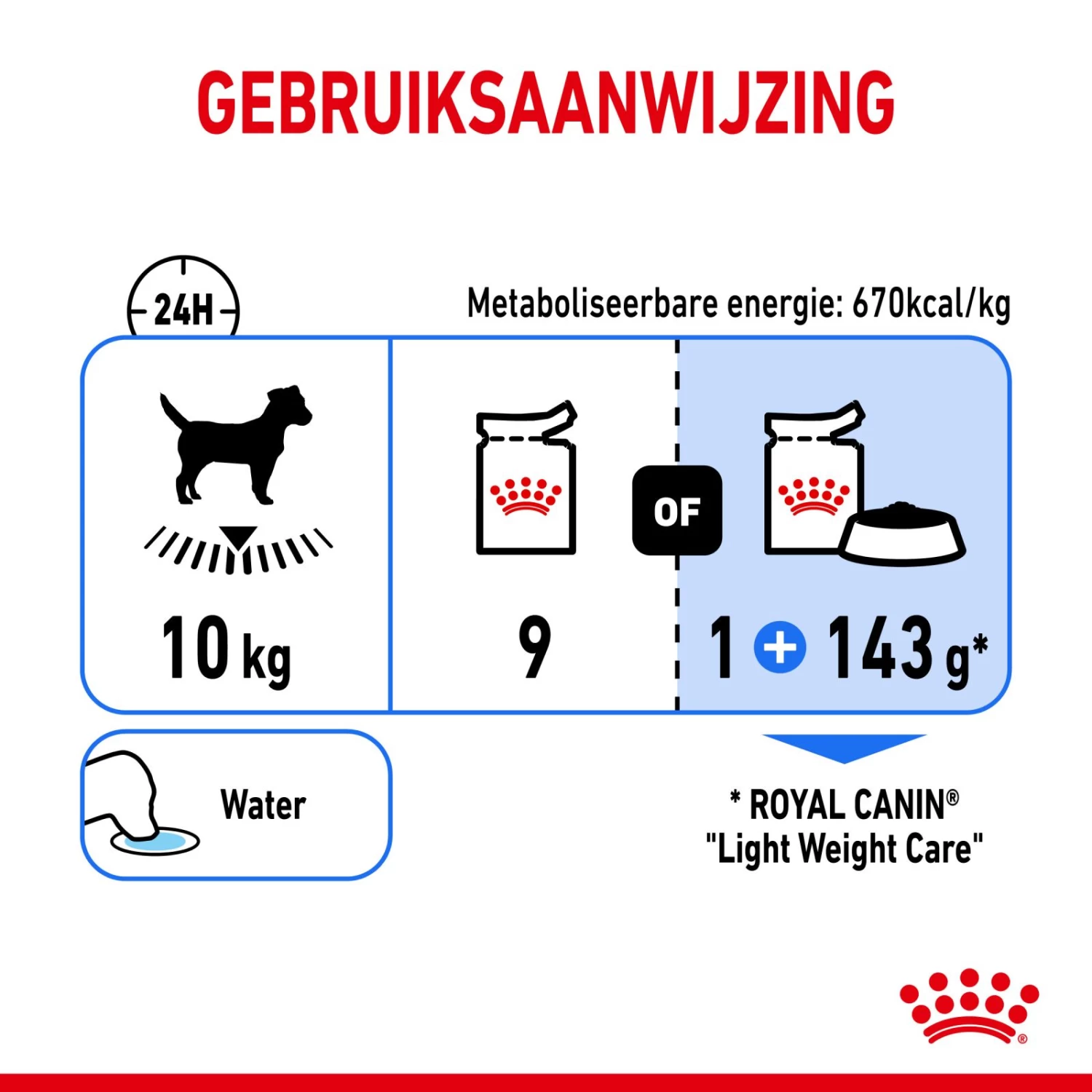 Royal Canin Light Weight Care Pour Chien 12 X 85g 4 Royal Canin Light Weight Care Pour Chien 12 X 85g – Image 2