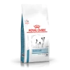 Royal Canin Skin Care Small Dog 1 Royal Canin Skin Care Small Dog -Royal Canin 84e0f8d7b8813f1e38055b616fba4f305c7c196b4457520ad39c789cd28bc538