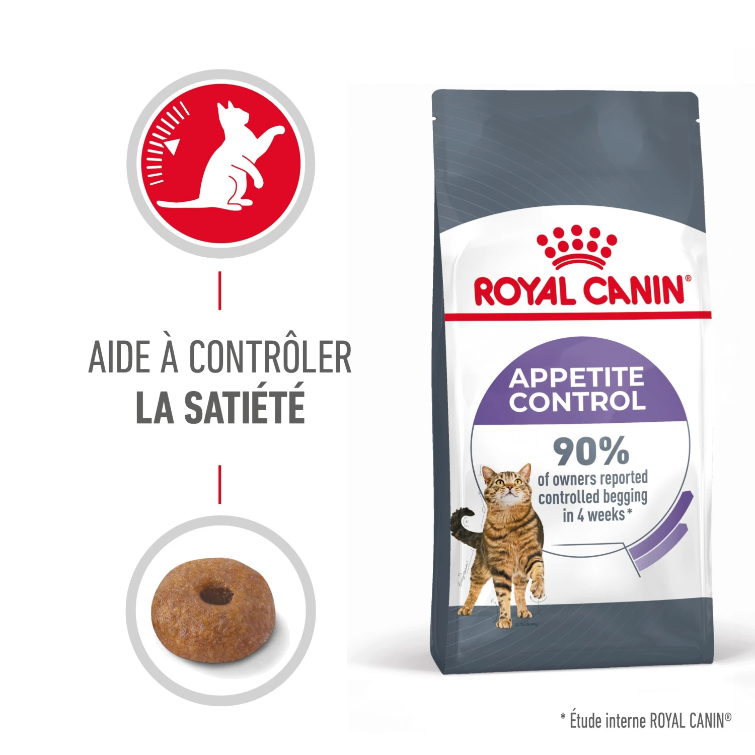 Royal Canin Appetite Control Pour Chat 2kg 4 Royal Canin Appetite Control Pour Chat 2kg – Image 2