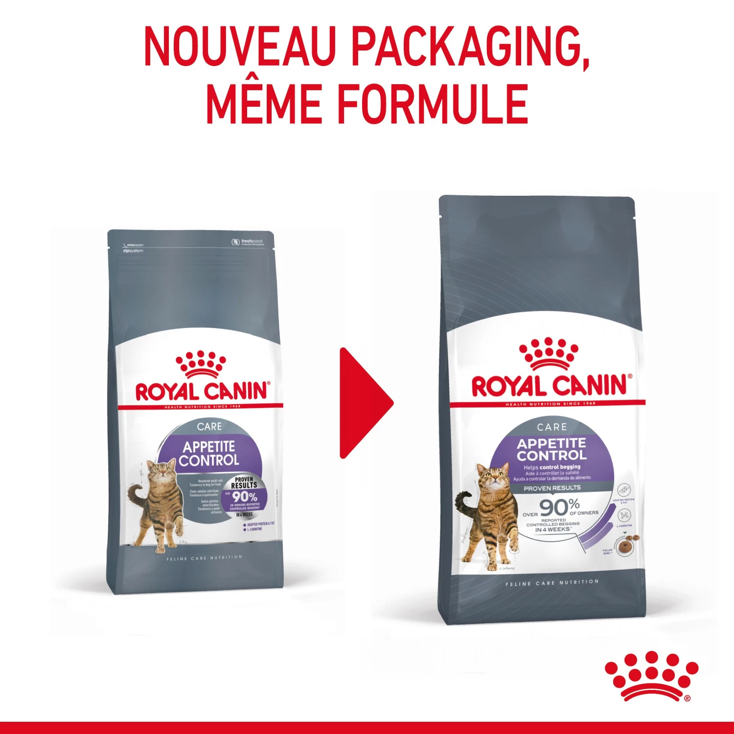 Royal Canin Appetite Control Pour Chat 2kg 5 Royal Canin Appetite Control Pour Chat 2kg – Image 3