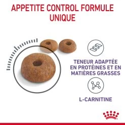 Royal Canin Appetite Control Pour Chat 10kg -Royal Canin Royal Canin Appetite Control Care Chat FR 05 1