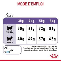 Royal Canin Appetite Control Pour Chat 2kg 21 Royal Canin Appetite Control Pour Chat 2kg -Royal Canin Royal Canin Appetite Control Care Chat FR 09