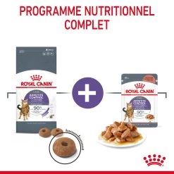 Royal Canin Appetite Control En Sauce Pour Chat 12 Sachets De 85g -Royal Canin Royal Canin Appetite Control Care Gravy Chat FR 06