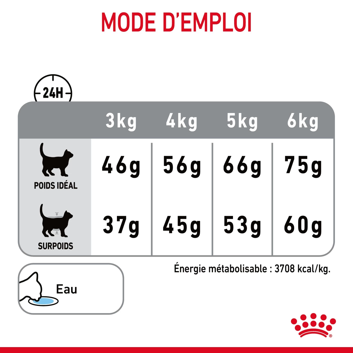 Royal Canin Dental Care Pour Chat 8kg 10 Royal Canin Dental Care Pour Chat 8kg – Image 8