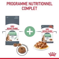 Royal Canin Digestive Care En Sauce Pour Chat 12 Sachets De 85g 22 Royal Canin Digestive Care En Sauce Pour Chat 12 Sachets De 85g -Royal Canin Royal Canin Digestive Care Gravy Chat FR 07