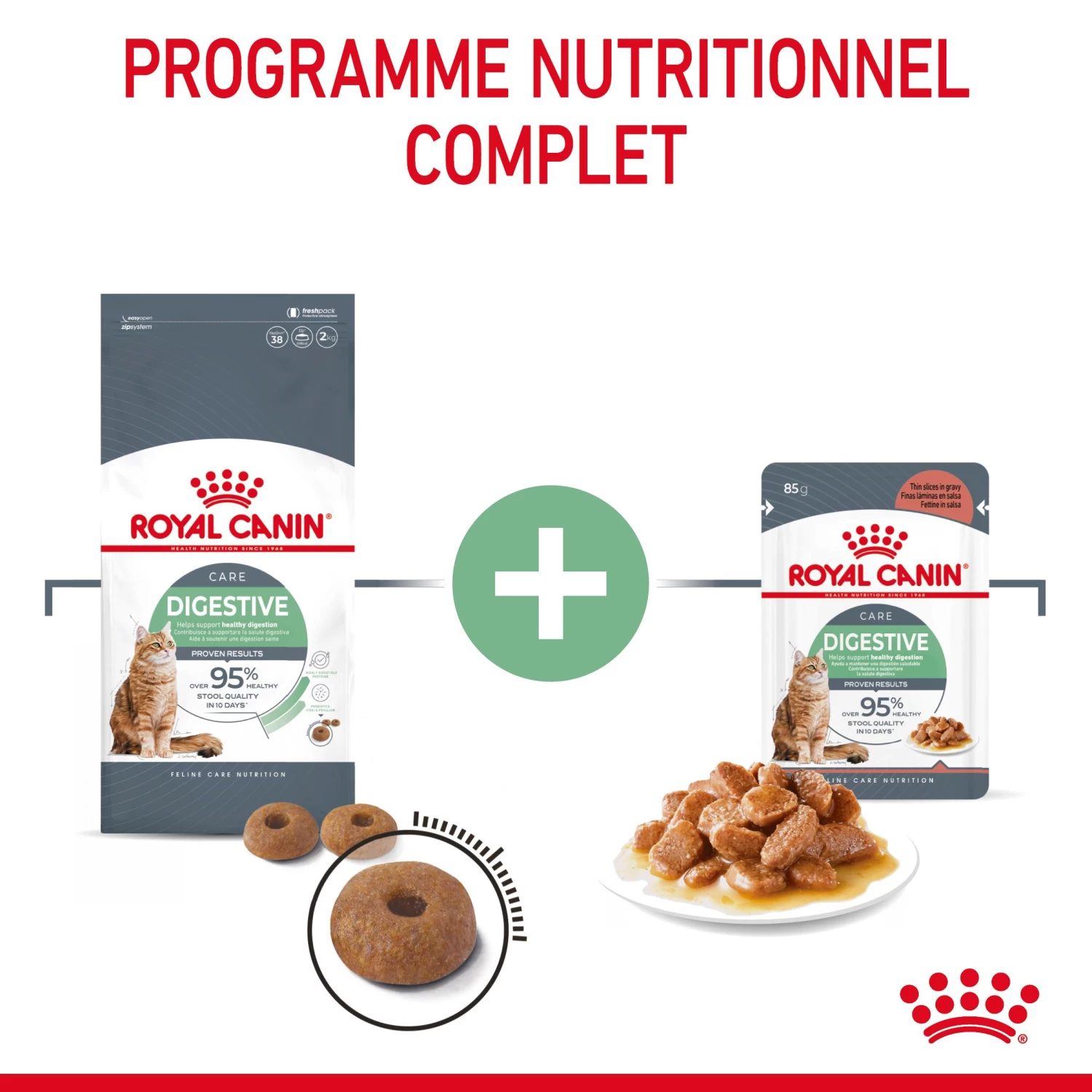 Royal Canin Digestive Care En Sauce Pour Chat 12 Sachets De 85g 9 Royal Canin Digestive Care En Sauce Pour Chat 12 Sachets De 85g – Image 7