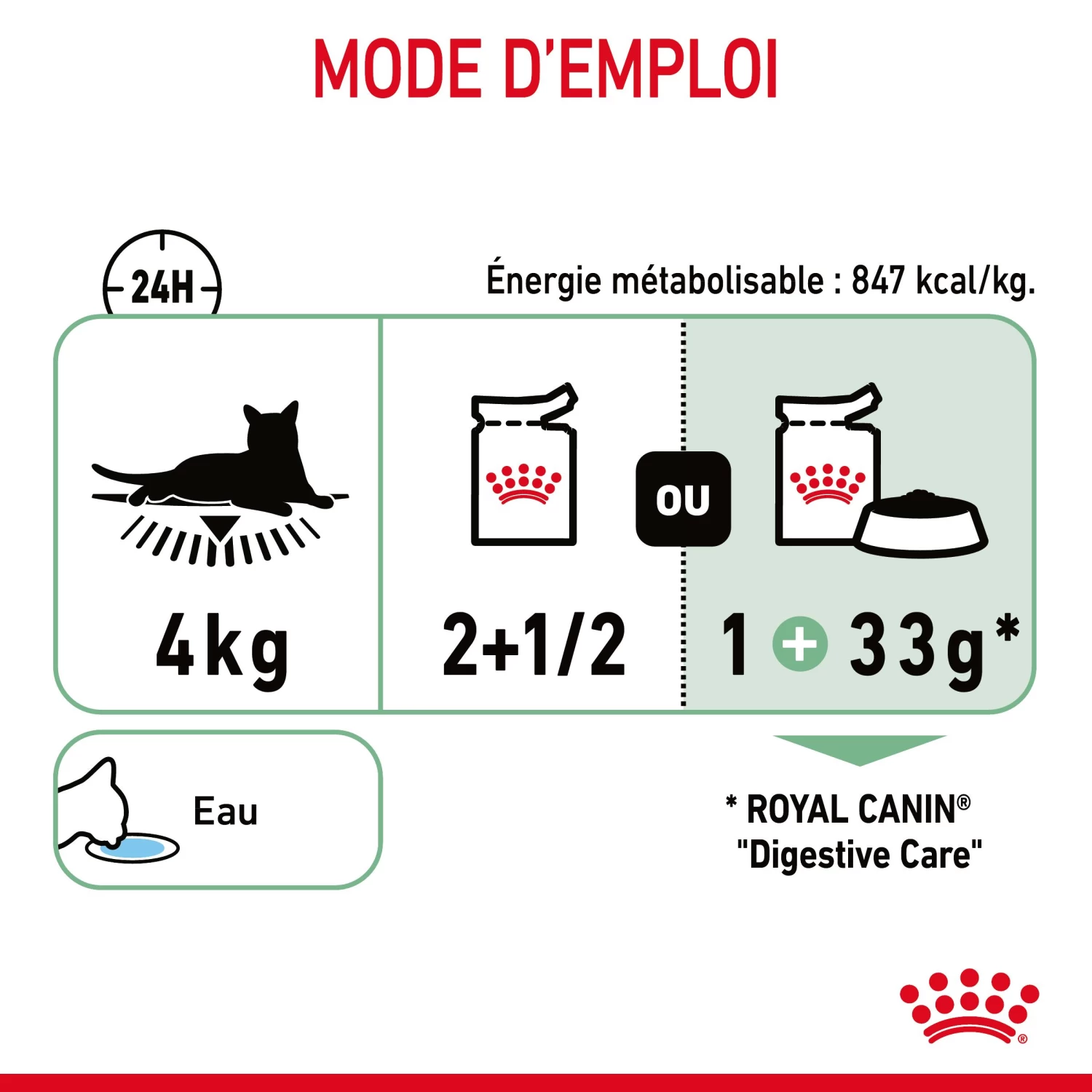 Royal Canin Digestive Care En Sauce Pour Chat 12 Sachets De 85g 13 Royal Canin Digestive Care En Sauce Pour Chat 12 Sachets De 85g – Image 11