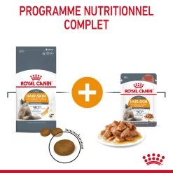 Royal Canin Hair & Skin Care En Sauce Pour Chat 12 Sachets De 85g -Royal Canin Royal Canin Hair Skin Care Gravy Chat FR 06