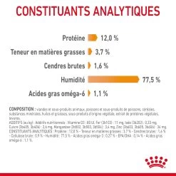 Royal Canin Hair & Skin Care En Sauce Pour Chat 12 Sachets De 85g -Royal Canin Royal Canin Hair Skin Care Gravy Chat FR 09