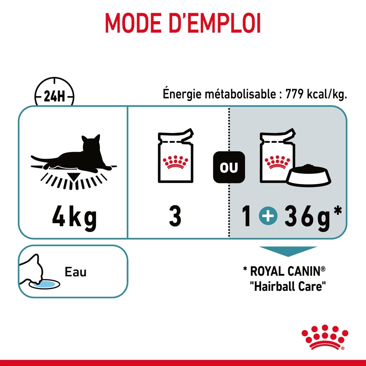 Royal Canin Hairball Care En Sauce Pour Chat 12 Sachets De 85g 12 Royal Canin Hairball Care En Sauce Pour Chat 12 Sachets De 85g – Image 10