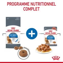 Royal Canin Light Weight Care En Sauce Pour Chat 12 Sachets De 85g 20 Royal Canin Light Weight Care En Sauce Pour Chat 12 Sachets De 85g -Royal Canin Royal Canin Light Weight Care Gravy Chat FR 06