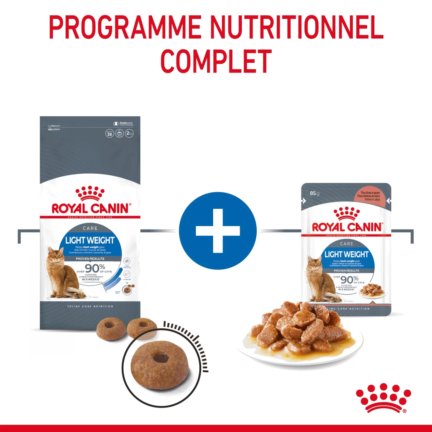 Royal Canin Light Weight Care En Sauce Pour Chat 12 Sachets De 85g 8 Royal Canin Light Weight Care En Sauce Pour Chat 12 Sachets De 85g – Image 6