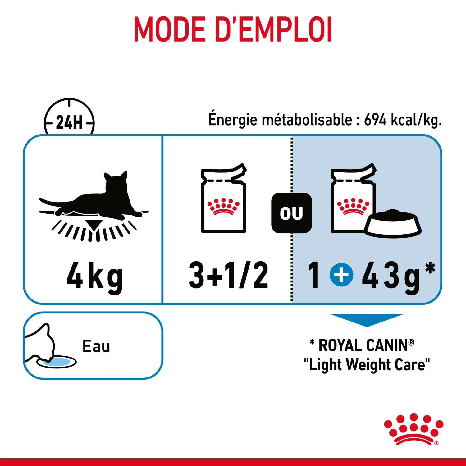 Royal Canin Light Weight Care En Sauce Pour Chat 12 Sachets De 85g 12 Royal Canin Light Weight Care En Sauce Pour Chat 12 Sachets De 85g – Image 10