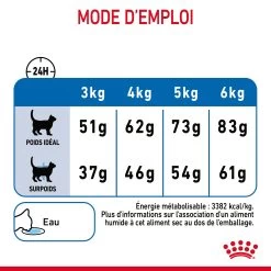Royal Canin Light Weight Care Pour Chat 8kg -Royal Canin Royal Canin Light Weight Chat FR 09 1