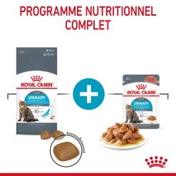 Royal Canin Urinary Care Pour Chat 10kg -Royal Canin Royal Canin Urinary Care Chat FR 04 2