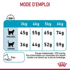 Royal Canin Urinary Care Pour Chat 4kg -Royal Canin Royal Canin Urinary Care Chat FR 09