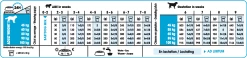 Royal Canin Giant Starter Mother & Babydog 4kg -Royal Canin c5701ebf48b7973d190876817fb2e37b035ddd34fa72f25fa9a462fa24977f39