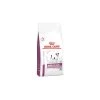 Royal Canin Small Dog Mobility C2P+ 1,5Kg 2 Royal Canin Small Dog Mobility C2P+ 1,5Kg -Royal Canin efb8146d2a1fad97fc5fdca7e891e8e2e9a044658bd37d0ee1775f09f29e6019 1