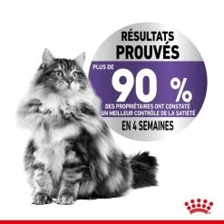 ROYAL CANIN Appetite Control Care 400g -Royal Canin fre pl ROYAL CANIN Appetite Control Care 400g 13159 4