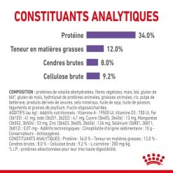 ROYAL CANIN Appetite Control Care 400g X2 -Royal Canin fre pl ROYAL CANIN Appetite Control Care 400g x2 30741 6