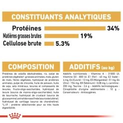 ROYAL CANIN British Shorthair Adult 4kg -Royal Canin fre pl ROYAL CANIN British Shorthair Adult 4kg 15954 7