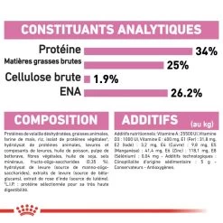 ROYAL CANIN British Shorthair Kitten 10kg 12 ROYAL CANIN British Shorthair Kitten 10kg -Royal Canin fre pl ROYAL CANIN British Shorthair Kitten 10kg 16887 5