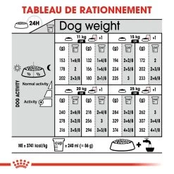 ROYAL CANIN CCN Medium Relax Care 1kg -Royal Canin fre pl ROYAL CANIN CCN Medium Relax Care 1kg 16278 2