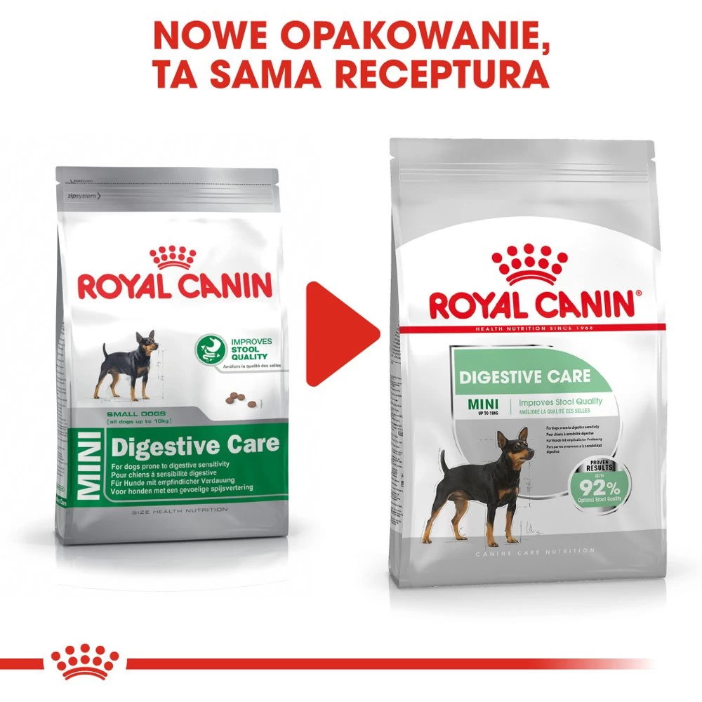 ROYAL CANIN CCN Mini Digestive Care 8kg + Surprise Pour Votre ChienGRATUITES ! 5 ROYAL CANIN CCN Mini Digestive Care 8kg + Surprise Pour Votre ChienGRATUITES ! – Image 3