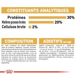 ROYAL CANIN Chihuahua Adult 1,5kg -Royal Canin fre pl ROYAL CANIN Chihuahua Adult 1 5kg 15967 5