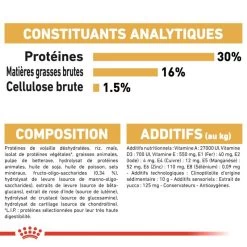 ROYAL CANIN Dachshund Puppy 1,5kg -Royal Canin fre pl ROYAL CANIN Dachshund Puppy 1 5kg 15331 4