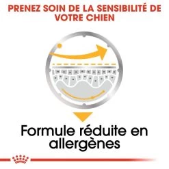 ROYAL CANIN Dermacomfort Pâté 12x85g -Royal Canin fre pl ROYAL CANIN Dermacomfort Pate 12x85g 10092 6