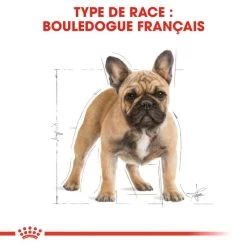 ROYAL CANIN French Bulldog Adult 1,5kg -Royal Canin fre pl ROYAL CANIN French Bulldog Adult 1 5kg 16936 2