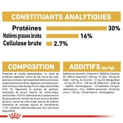 ROYAL CANIN German Shepherd Puppy 3kg -Royal Canin fre pl ROYAL CANIN German Shepherd Puppy 3kg 16007 8