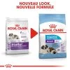 ROYAL CANIN Giant Starter Mother & Babydog 15kg 2 ROYAL CANIN Giant Starter Mother & Babydog 15kg -Royal Canin fre pl ROYAL CANIN Giant Starter Mother Babydog 15kg 9537 6