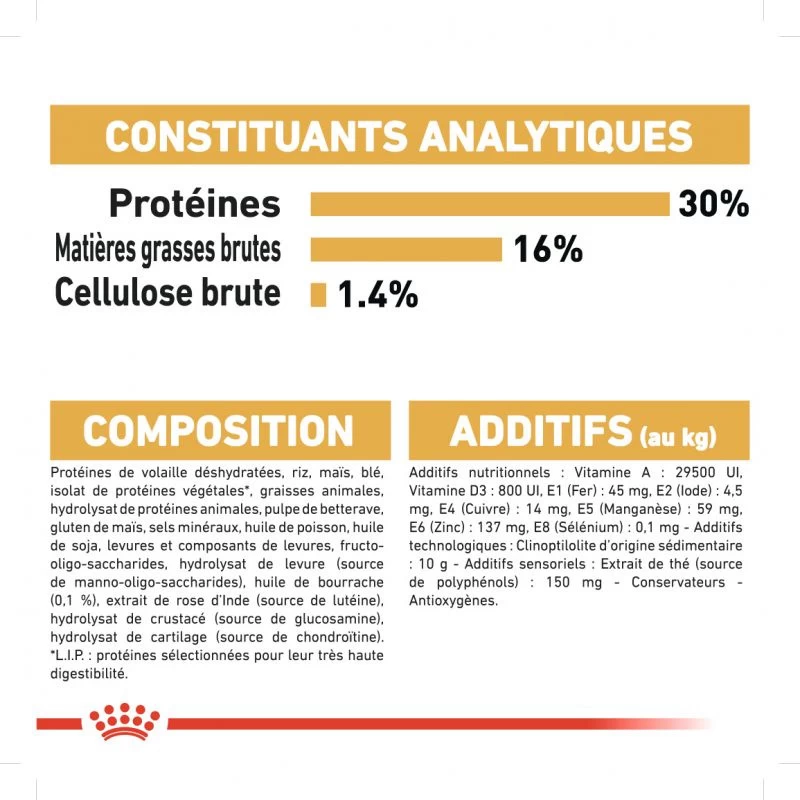 ROYAL CANIN Jack Russell Terrier Adult 500g X2 8 ROYAL CANIN Jack Russell Terrier Adult 500g X2 – Image 6