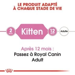ROYAL CANIN Kitten 10kg -Royal Canin fre pl ROYAL CANIN Kitten 10kg 16041 8