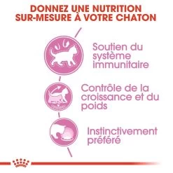 ROYAL CANIN Kitten Sterilised 12x85g 11 ROYAL CANIN Kitten Sterilised 12x85g -Royal Canin fre pl ROYAL CANIN Kitten Sterilised 12x85g 9535 4