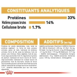 ROYAL CANIN Labrador Retriever Puppy 3kg X2 -Royal Canin fre pl ROYAL CANIN Labrador Retriever Puppy 3kg x2 30767 7