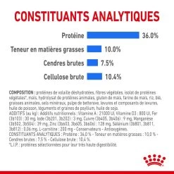 ROYAL CANIN Light Weight Care 1,5kg 13 ROYAL CANIN Light Weight Care 1,5kg -Royal Canin fre pl ROYAL CANIN Light Weight Care 1 5kg 12755 6