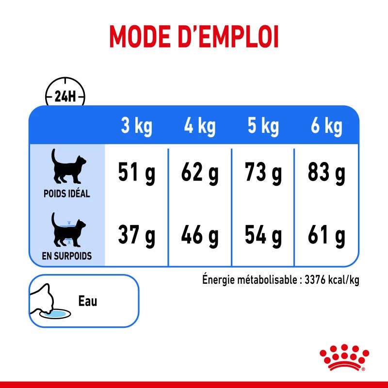 ROYAL CANIN Light Weight Care 8kg 8 ROYAL CANIN Light Weight Care 8kg – Image 6