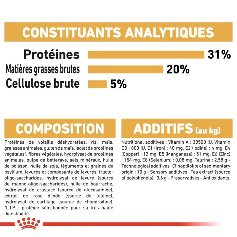 ROYAL CANIN Maine Coon Adult 400g X2 8 ROYAL CANIN Maine Coon Adult 400g X2 – Image 6