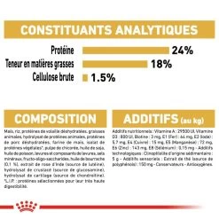 ROYAL CANIN Maltese Adult 1,5kg -Royal Canin fre pl ROYAL CANIN Maltese Adult 1 5kg 16967 4