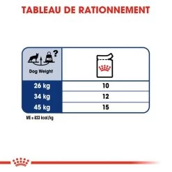 ROYAL CANIN Maxi Adult 10x140g 11 ROYAL CANIN Maxi Adult 10x140g -Royal Canin fre pl ROYAL CANIN Maxi Adult 10x140g 9823 3