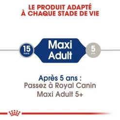 ROYAL CANIN Maxi Adult 4kg -Royal Canin fre pl ROYAL CANIN Maxi Adult 4kg 9293 5