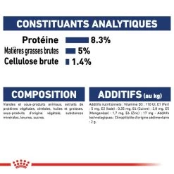 ROYAL CANIN Maxi Puppy 10x140g -Royal Canin fre pl ROYAL CANIN Maxi Puppy 10x140g 9822 5