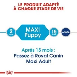 ROYAL CANIN Maxi Puppy 4kg -Royal Canin fre pl ROYAL CANIN Maxi Puppy 4kg 16201 5