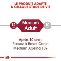 ROYAL CANIN Medium Adult 10x140g 11 ROYAL CANIN Medium Adult 10x140g -Royal Canin fre pl ROYAL CANIN Medium Adult 10x140g 9820 4