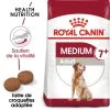 ROYAL CANIN Medium Adult 7+ 15kg -Royal Canin fre pl ROYAL CANIN Medium Adult 7 15kg 16788 1