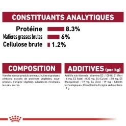 ROYAL CANIN Medium Puppy 10x140g 13 ROYAL CANIN Medium Puppy 10x140g -Royal Canin fre pl ROYAL CANIN Medium Puppy 10x140g 9819 5