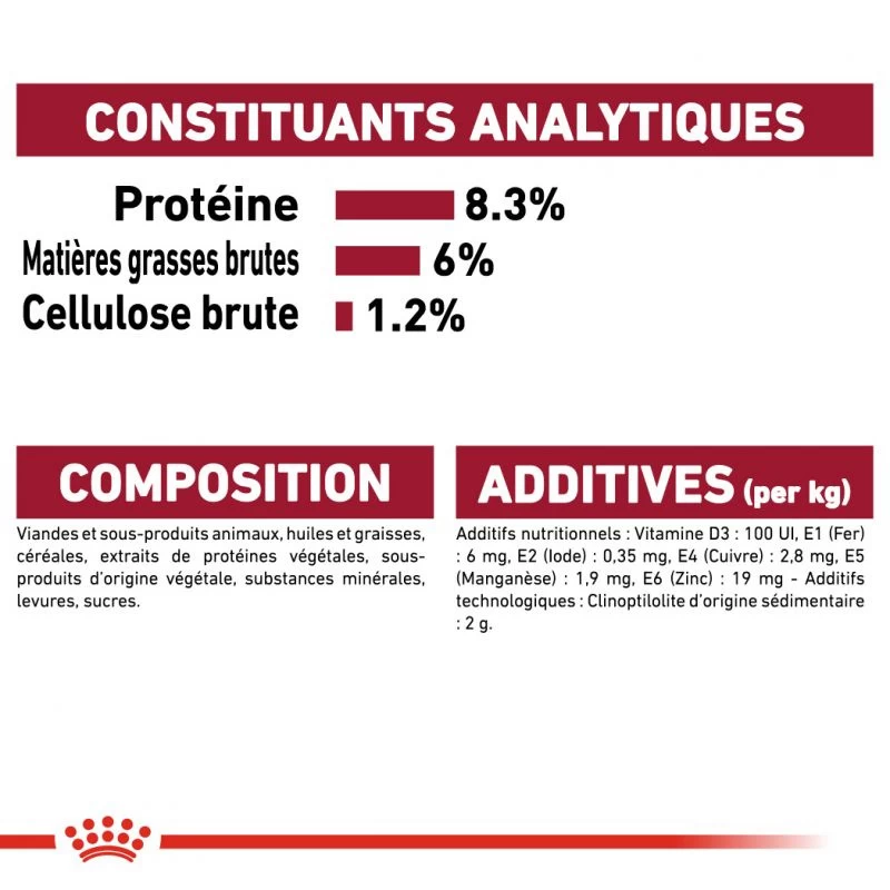 ROYAL CANIN Medium Puppy 10x140g 8 ROYAL CANIN Medium Puppy 10x140g – Image 6